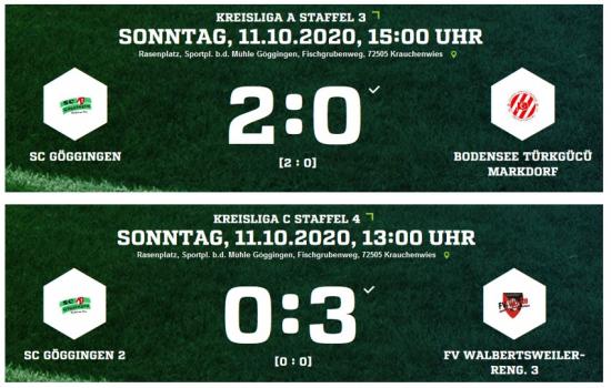 Ergebnisse Spieltag 11.10.2020