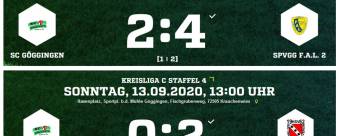 Fußball aktuell - Ergebnisse und Spielbericht vom 13.09.2020