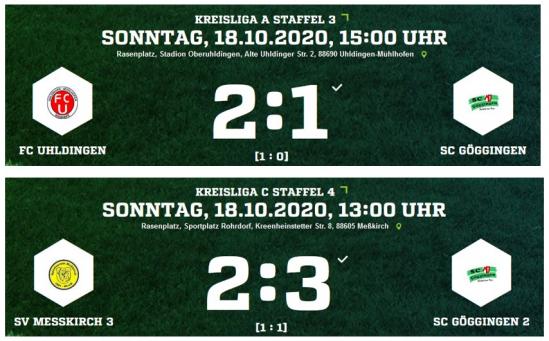 Ergebnisse Spieltag 18.10.2020