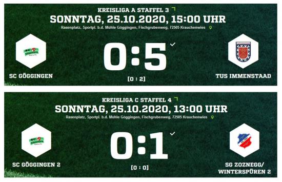 Ergebnisse vom 25.10.2020